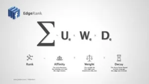 What is Facebook EdgeRank and why is it important