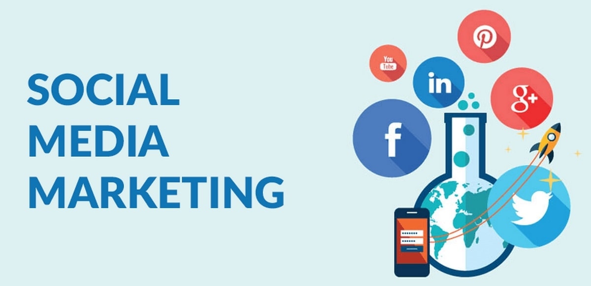 Social Media Marketing Course