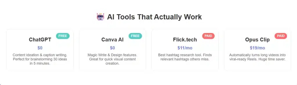 instagram algorithm 2025: Ai tools that works