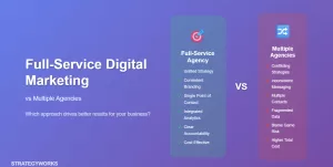strategyworks comparision full-service digital marketing agency